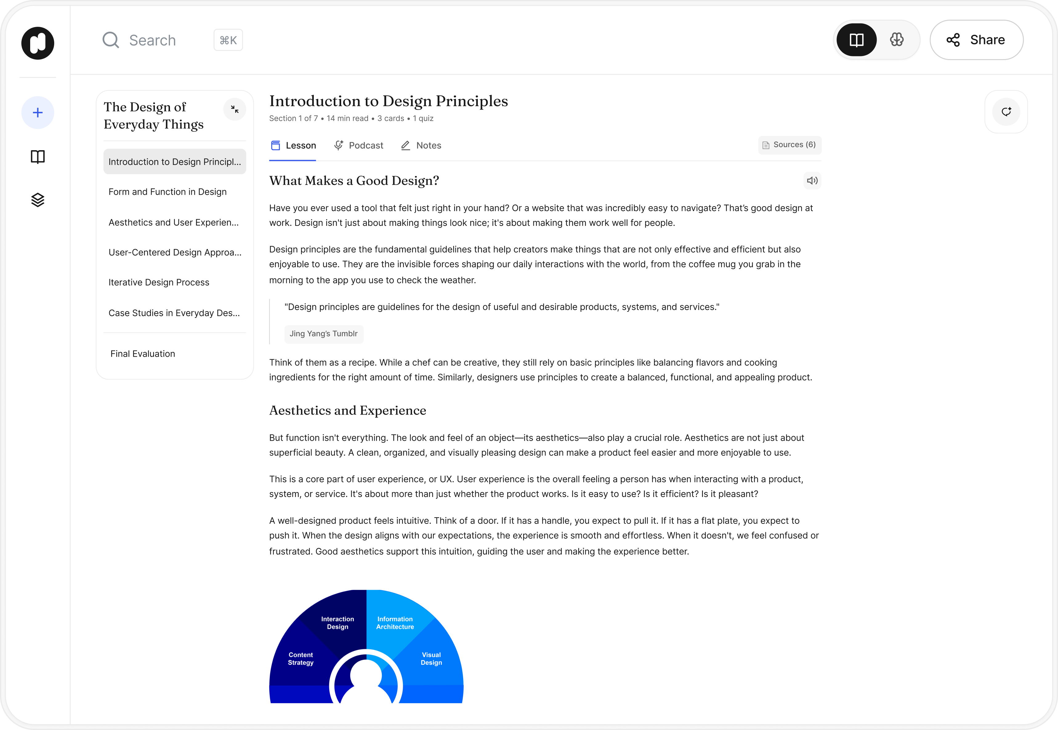 Nuton — Structured Learning
